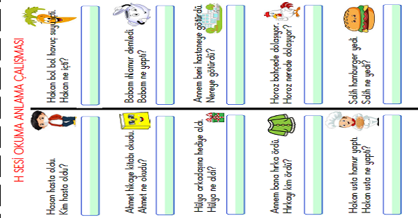 1. Sınıf İlk Okuma Yazma H-h Sesi Soru Cevap Etkinliği