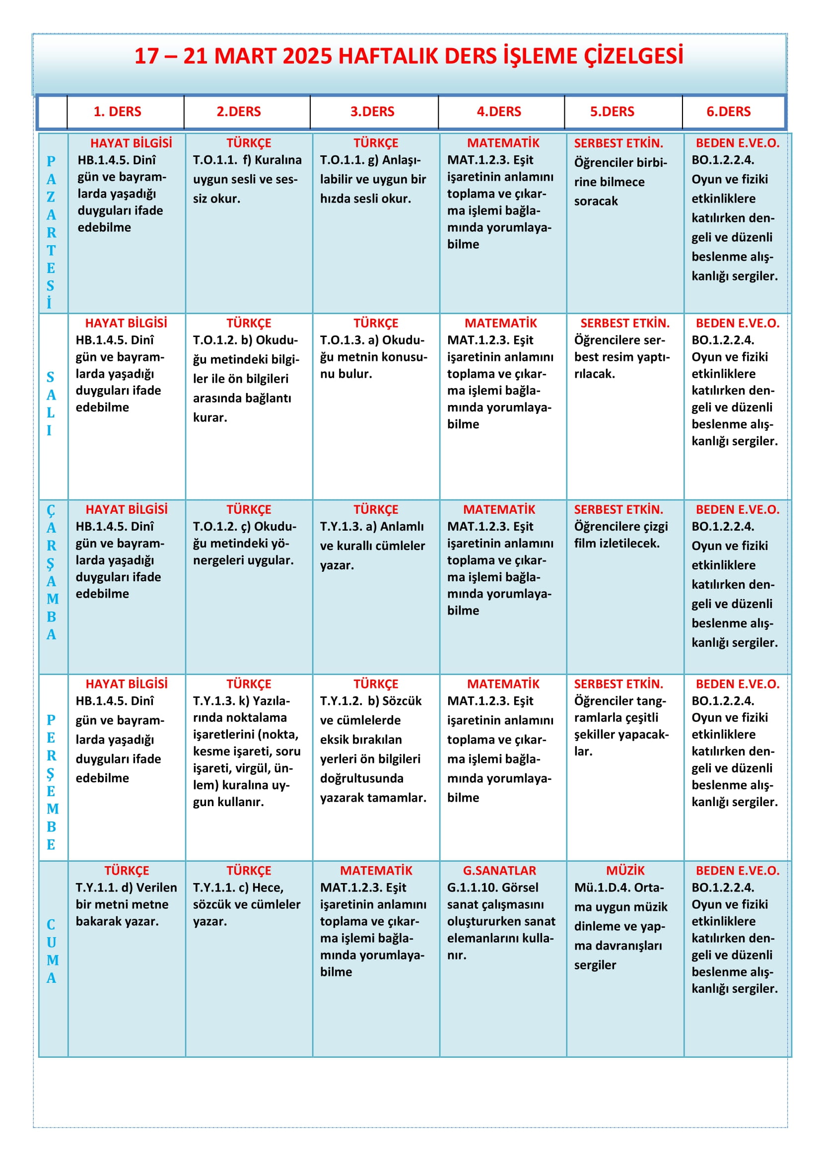 1.Sınıf 17 - 21 Mart 2025 Haftalık Ders İşleme Çizelgesi