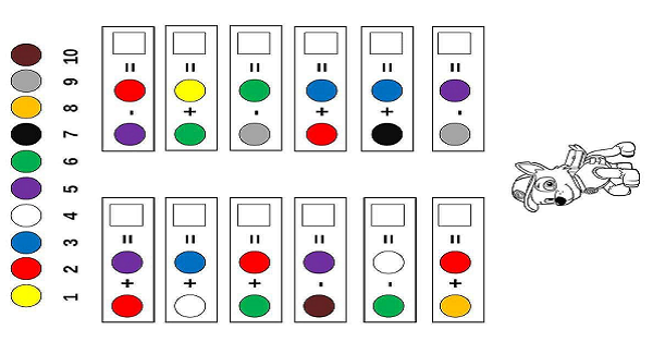 1. Sınıf Matematik Toplama Ve Çıkarma İşlemleri Renklere Göre