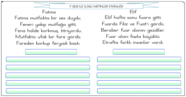 1.Sınıf İlk Okuma Yazma F Sesi Metinler Etkinliği