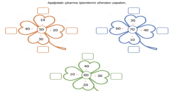 2.Sınıf Matematik Zihinden Çıkaralım Etkinliği 2