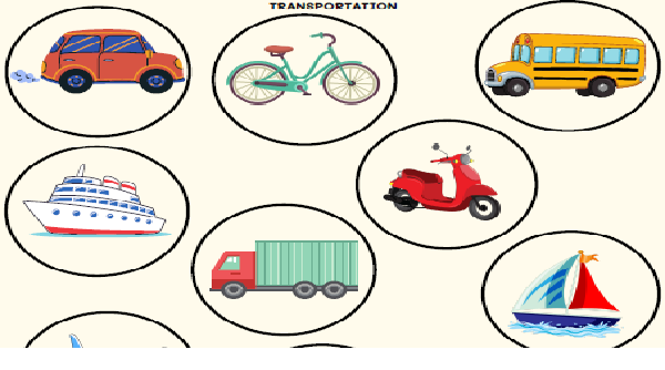 3.Sınıf 8.Ünite Transportations Resimli Deftere Yapıştırma Kağıdı