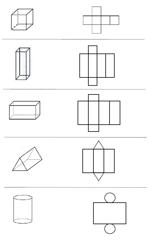 3. Sınıf Matematik Geometrik Cisimler Öğrenci Defteri İçin Etkinliği 3