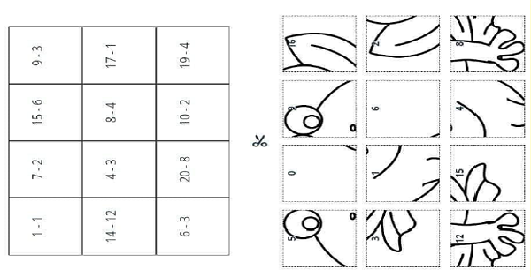 1. Sınıf Matematik Çıkarma İşlemi Puzzle Kes-Yapıştır-Boya 1