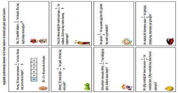 3.Sınıf Matematik Birim Kesir (Bir Çokluğun Belirtilen Birim Kesir Kadarını Bulma) Etkinliği 2