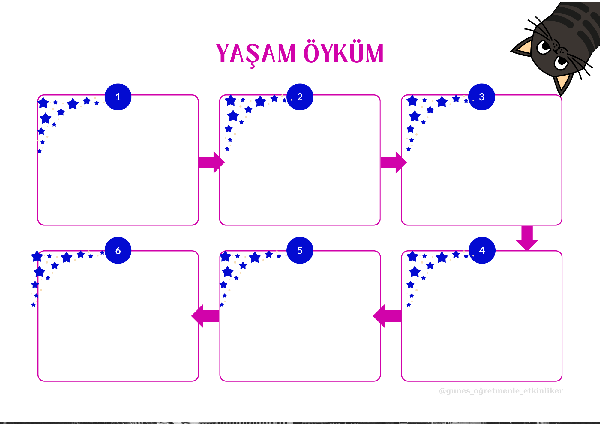 4. Sınıf Sosyal Bilgiler Kronolojik Sıralama Benim Yaşam Öyküm