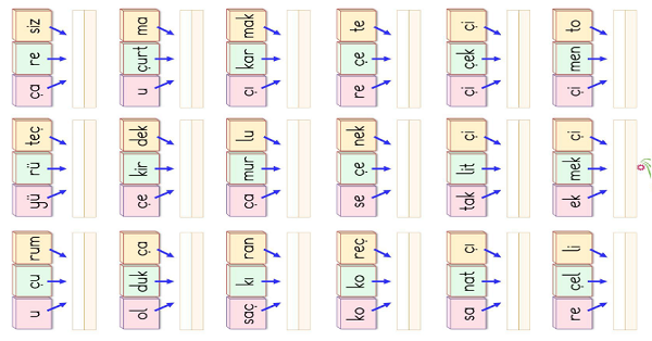 1. Sınıf İlk Okuma Yazma ( Ç-ç Sesi) Heceden Kelime Türetme 2