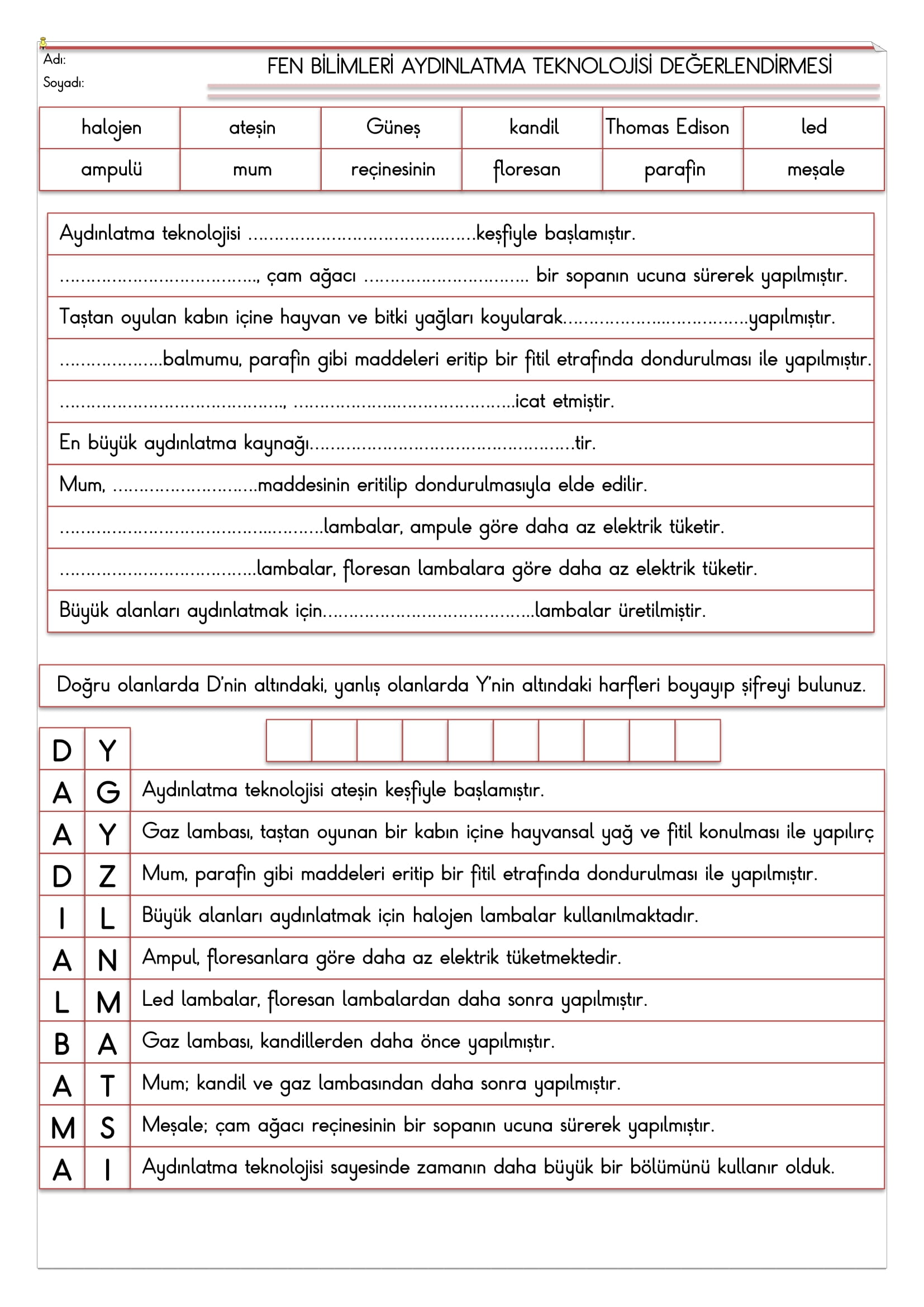 4.Sınıf Fen Bilimleri Geçmişten Günümüze Aydınlatma Teknolojisi Değerlendirmesi