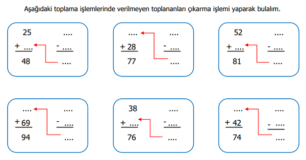 2.Sınıf Matematik Verilmeyen Toplananı Bulma Etkinliği 2