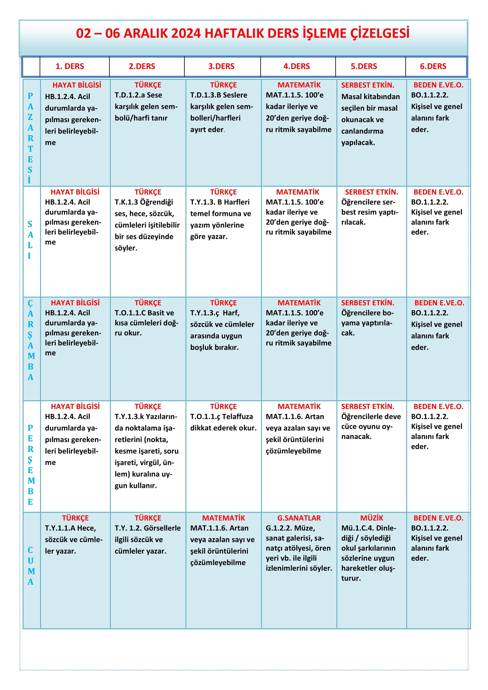 1.Sınıf 02 - 06 Aralık 2024 Haftalık Ders İşleme Çizelgesi
