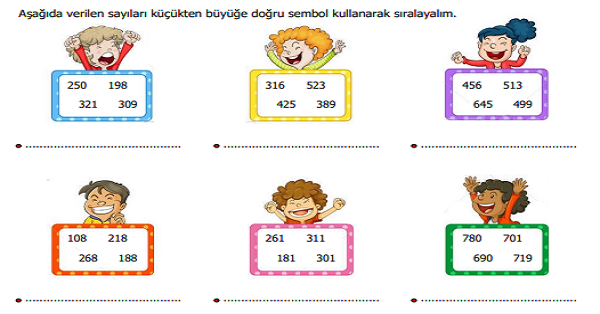 3.Sınıf Matematik Doğal Sayıları Karşılaştıralım ve Sıralayalım Etkinliği 3