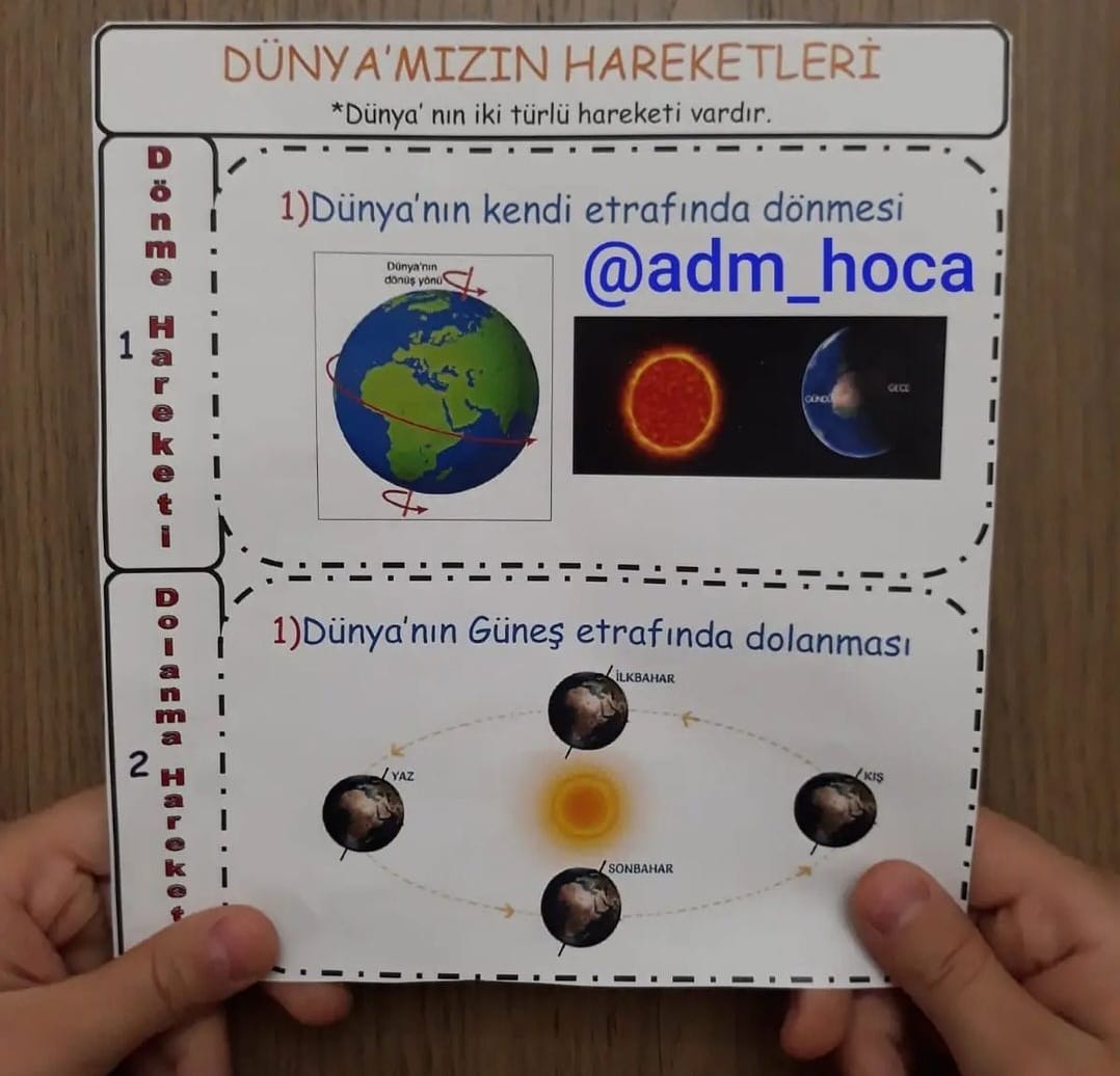 4. Sınıf - Dünya'nın Hareketleri İnteraktif Defter Çalışması