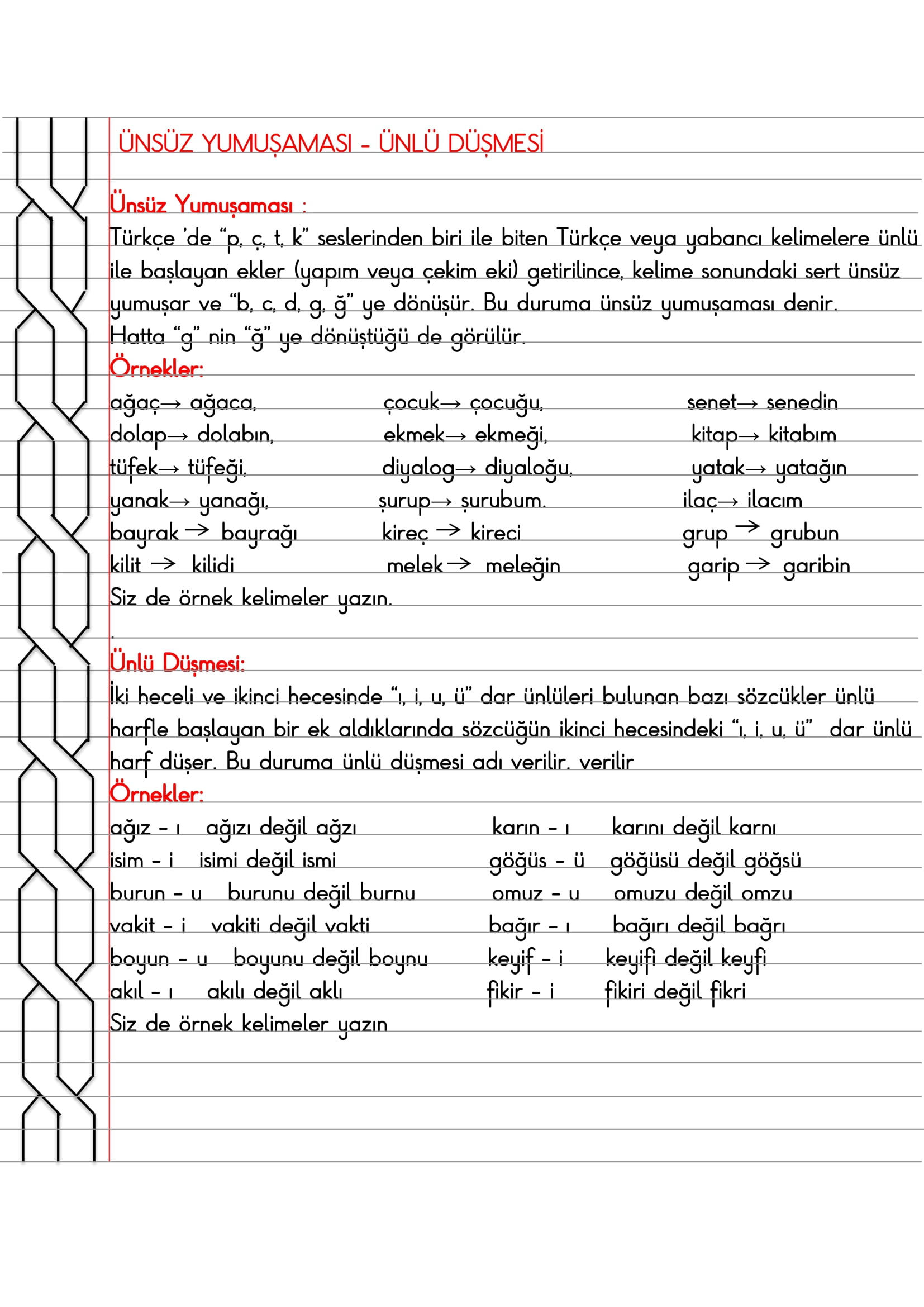 4.Sınıf - Türkçe - Ünlü  Düşmesi - Ünsüz Yumuşaması Konu Anlatımı