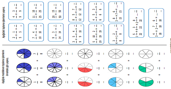 4.Sınıf Matematik Paydaları Eşit Kesirlerde Toplama İşlemi Etkinliği 1