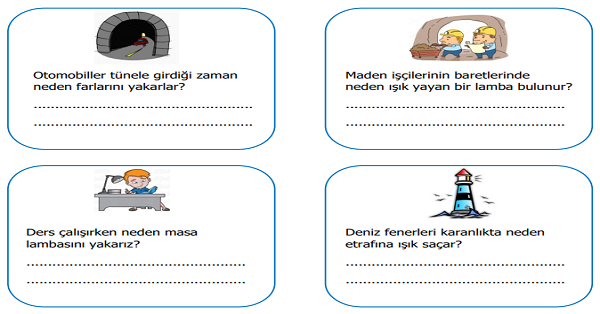 3.Sınıf Fen Bilimleri Işığın Görmedeki Rolü Etkinliği 2