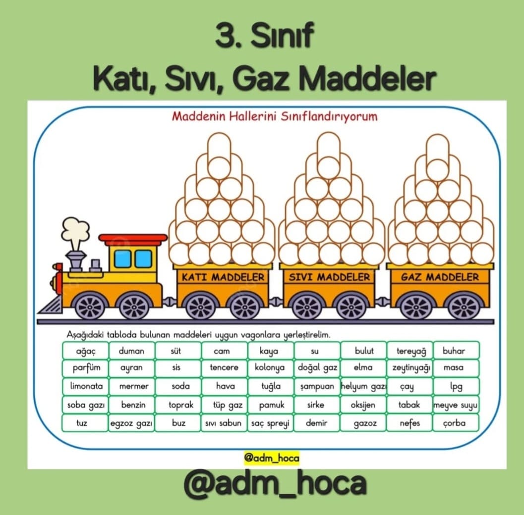 3. Sınıf - Katı, Sıvı ve Gaz Maddeleri Sınıflandırma Etkinliği