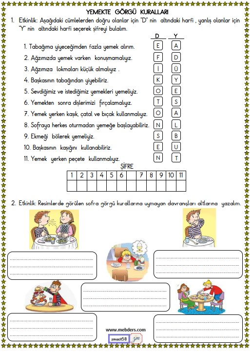 2. Sınıf Hayat Bilgisi Yemekte Görgü Kuralları Etkinliği