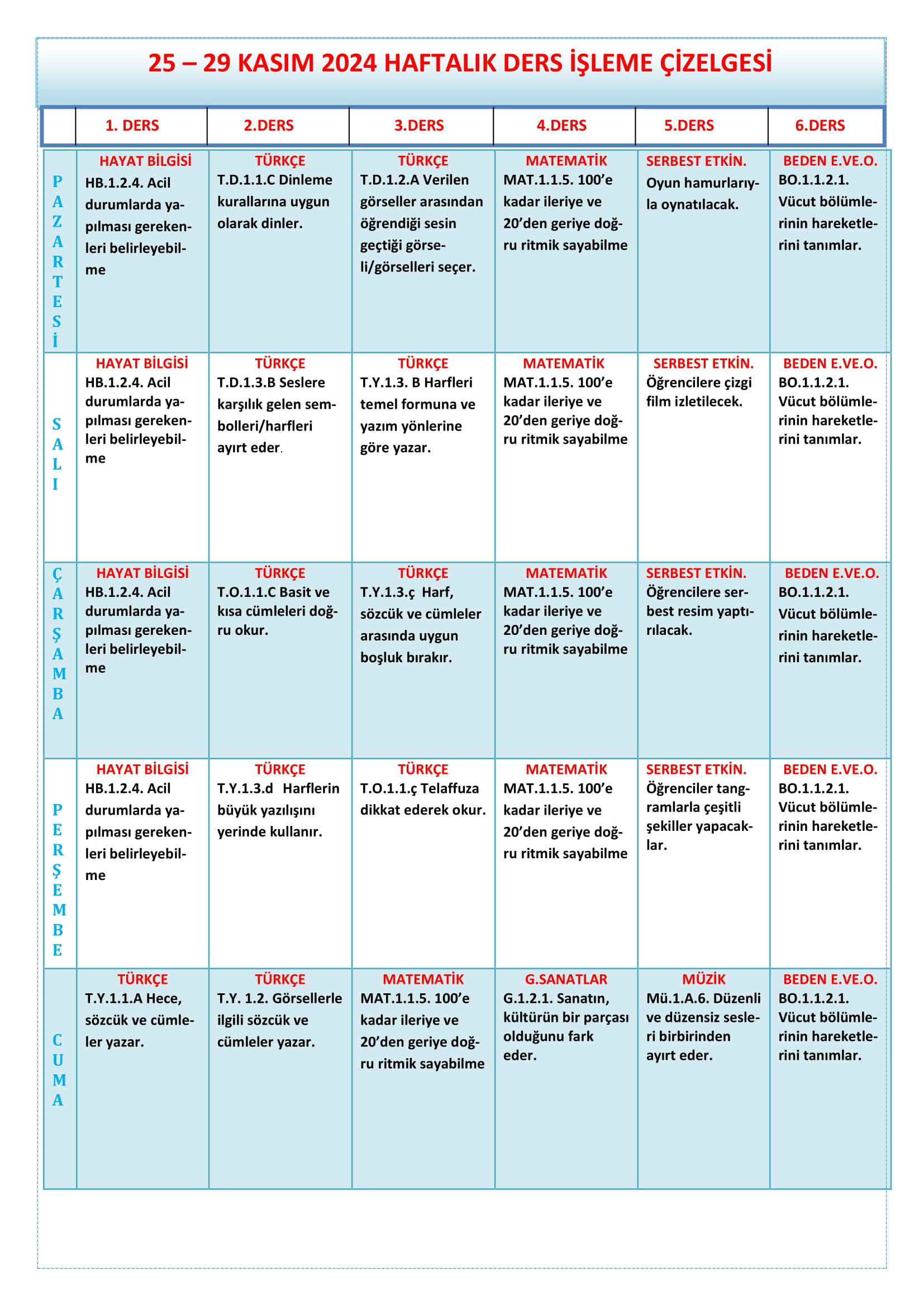 1.Sınıf 25 - 29 Kasım 2024 Haftalık Ders İşleme Çizelgesi
