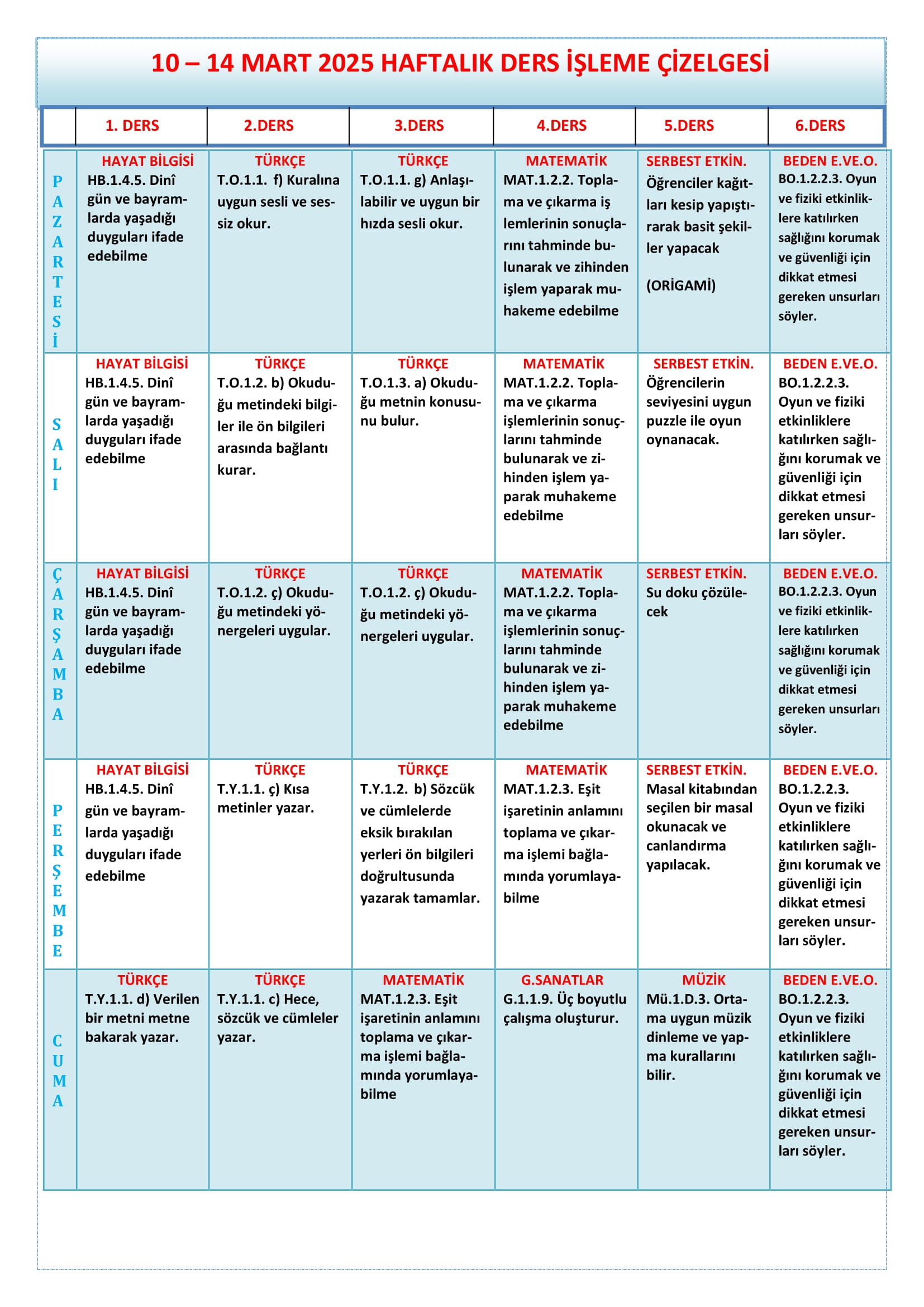 1.Sınıf 10 - 14 Mart 2025 Haftalık Ders İşleme Çizelgesi