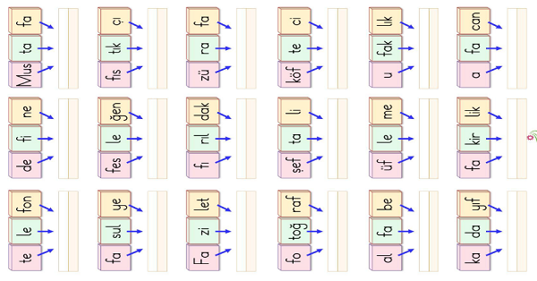 1. Sınıf İlk Okuma Yazma ( F-f Sesi ) Heceden Kelime Türetme 3